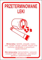 Naklejka PRZETERMINOWANE LEKI