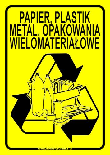 Papier, Plastik, Metal, Opakowania wielomateriałowe.png